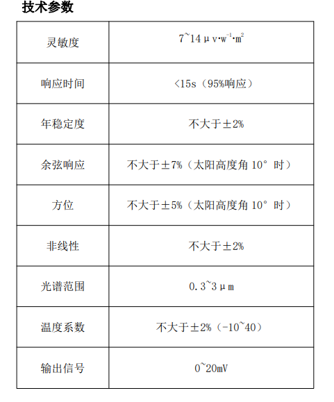 1704694968172571.png image.png