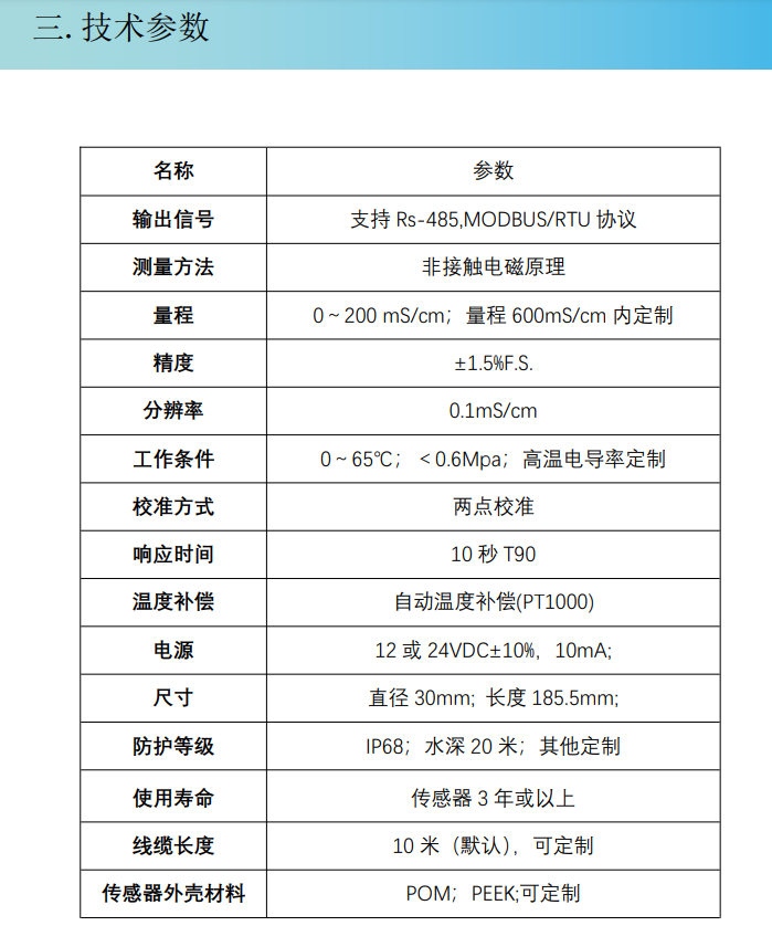 1704790753180086.png image.png