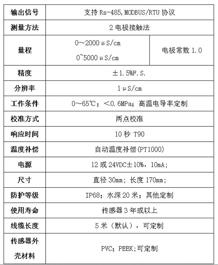 1704793510907632.png image.png