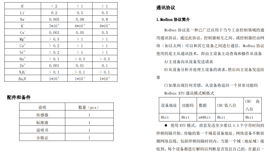 1704793975686657.png image.png