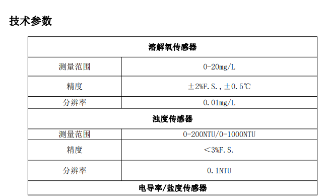 1704795783119487.png image.png