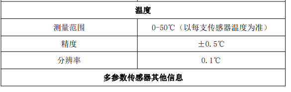 1704795815210548.png image.png