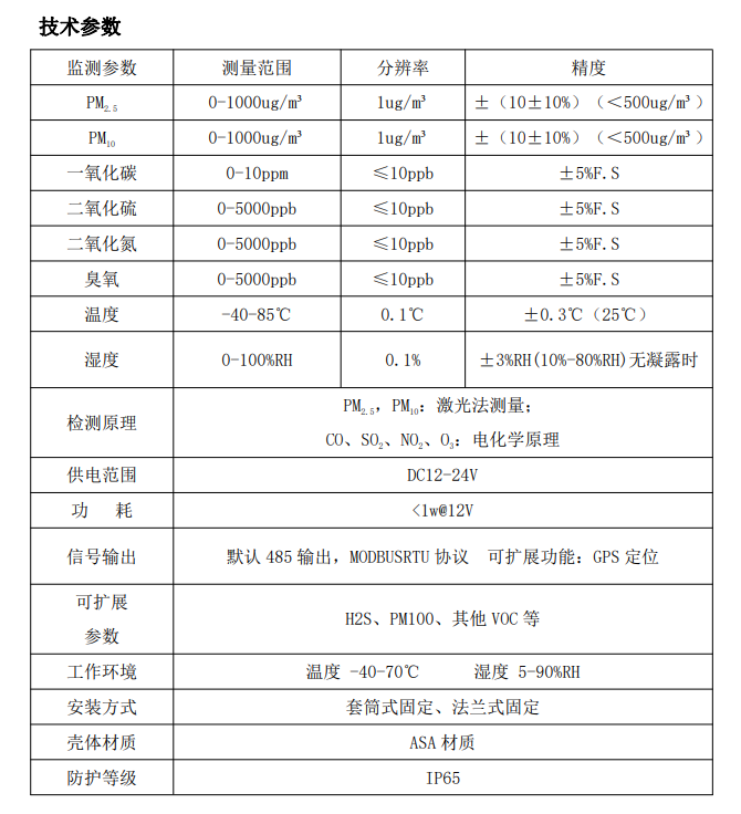 1704875842127216.png image.png