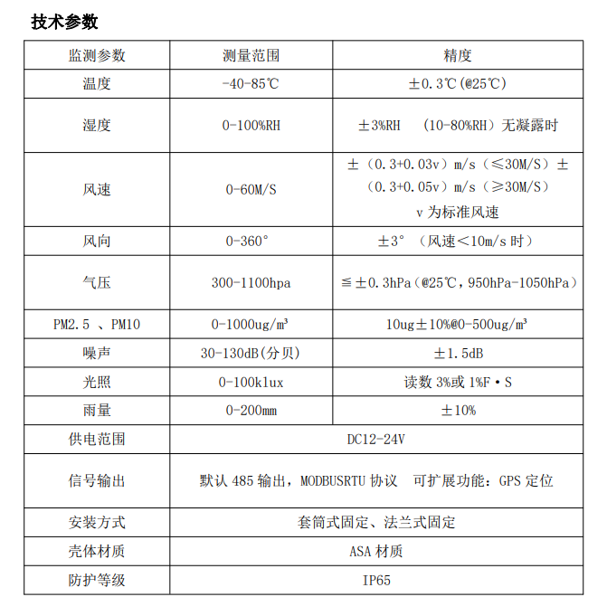 1704876176173143.png image.png