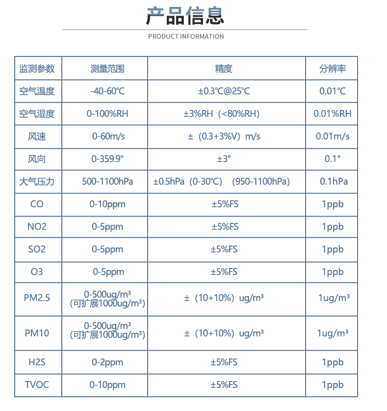 1704945585211656.png image.png